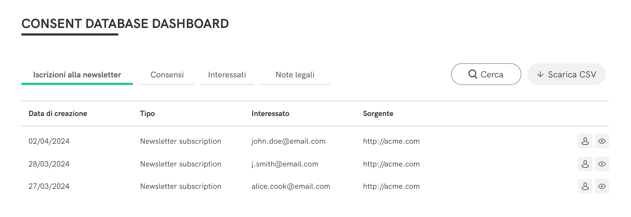 Consent Dashboard Screenshot