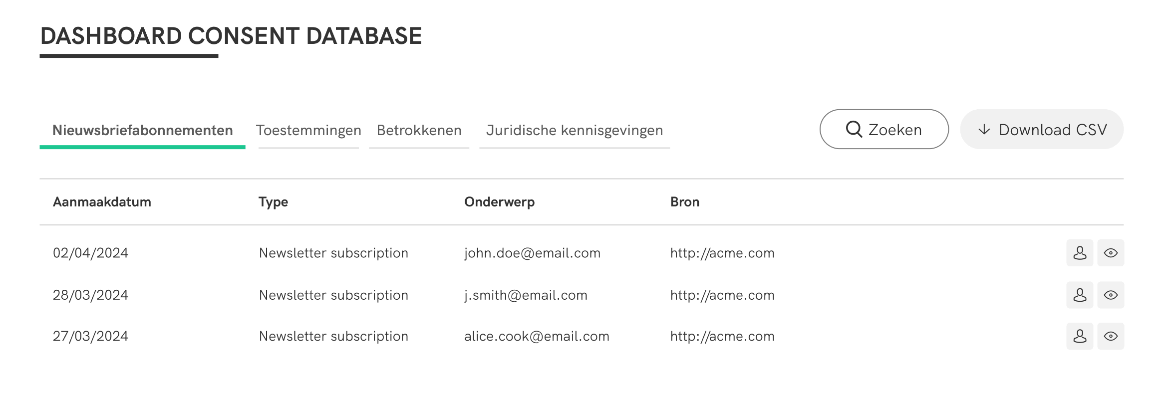 Consent Dashboard Screenshot
