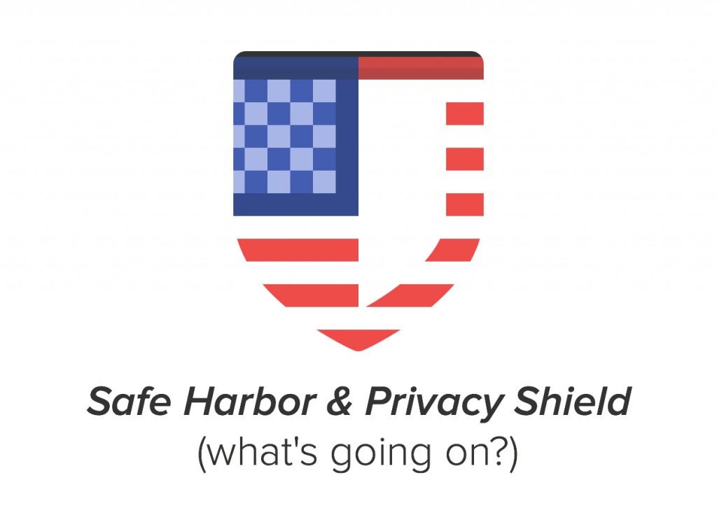 International data transfers & Safe Harbour, an overview