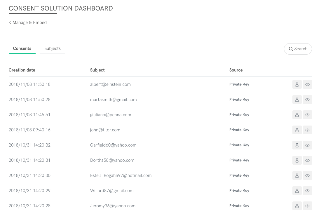 Consent Solution - Dashboard