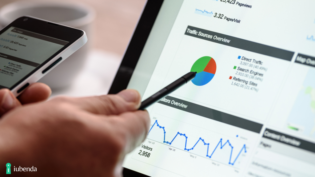 lista de verificação do google ads