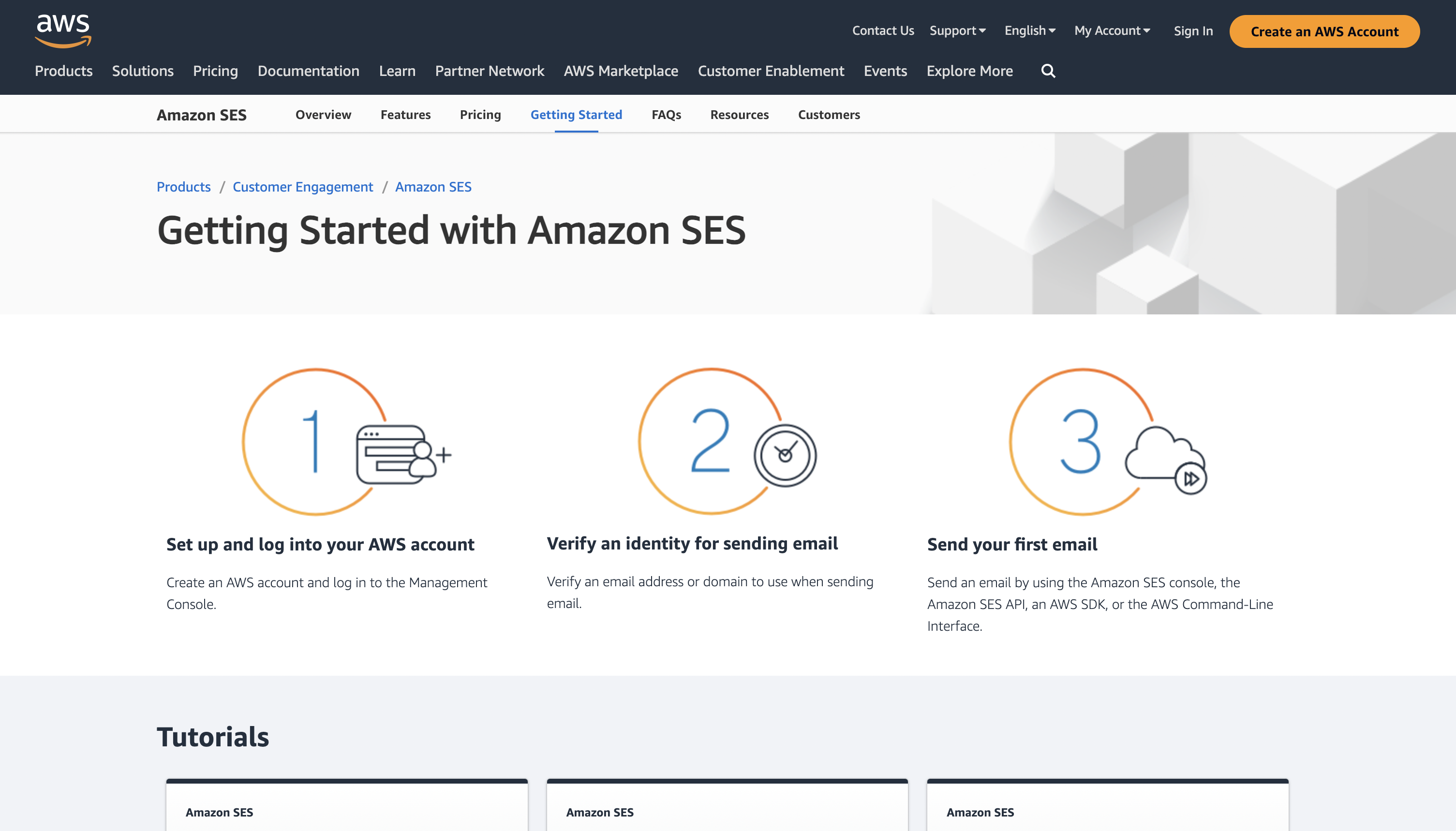 amazon ses
