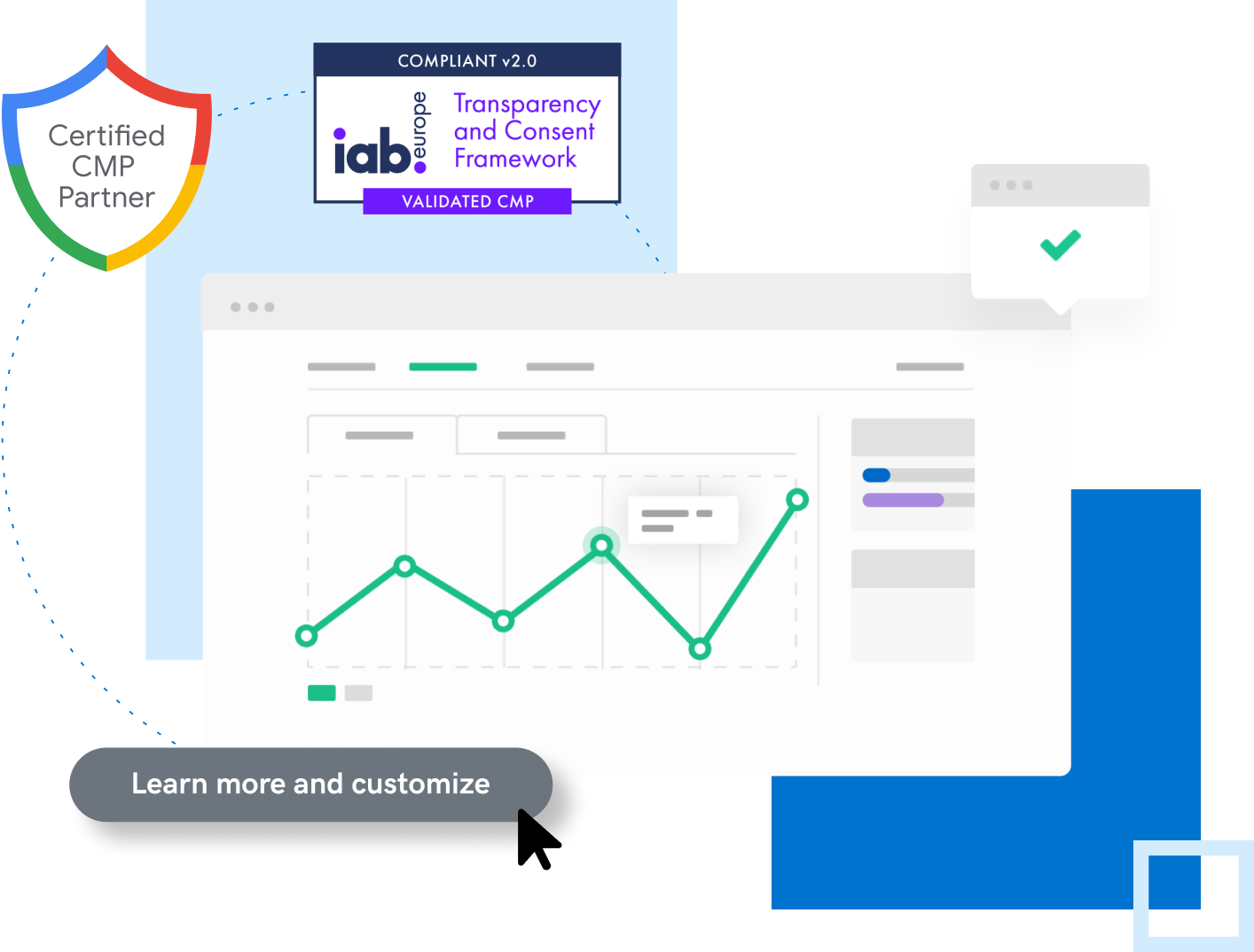 Piattaforma di gestione del consenso Hero Image