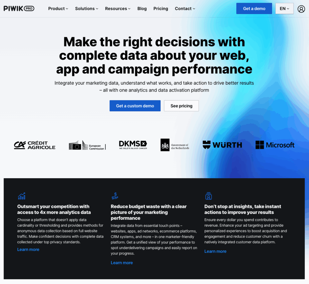 Piwiki Pro homepage