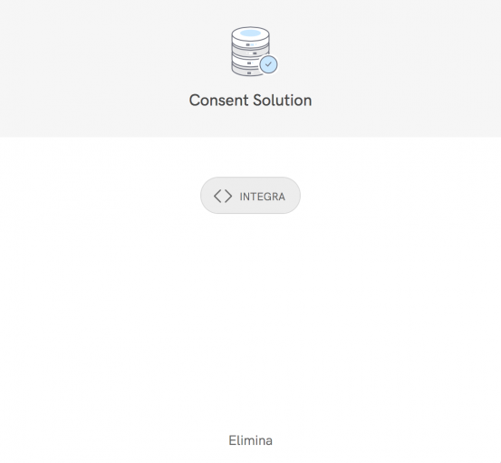 Integrazione della Consent Solution