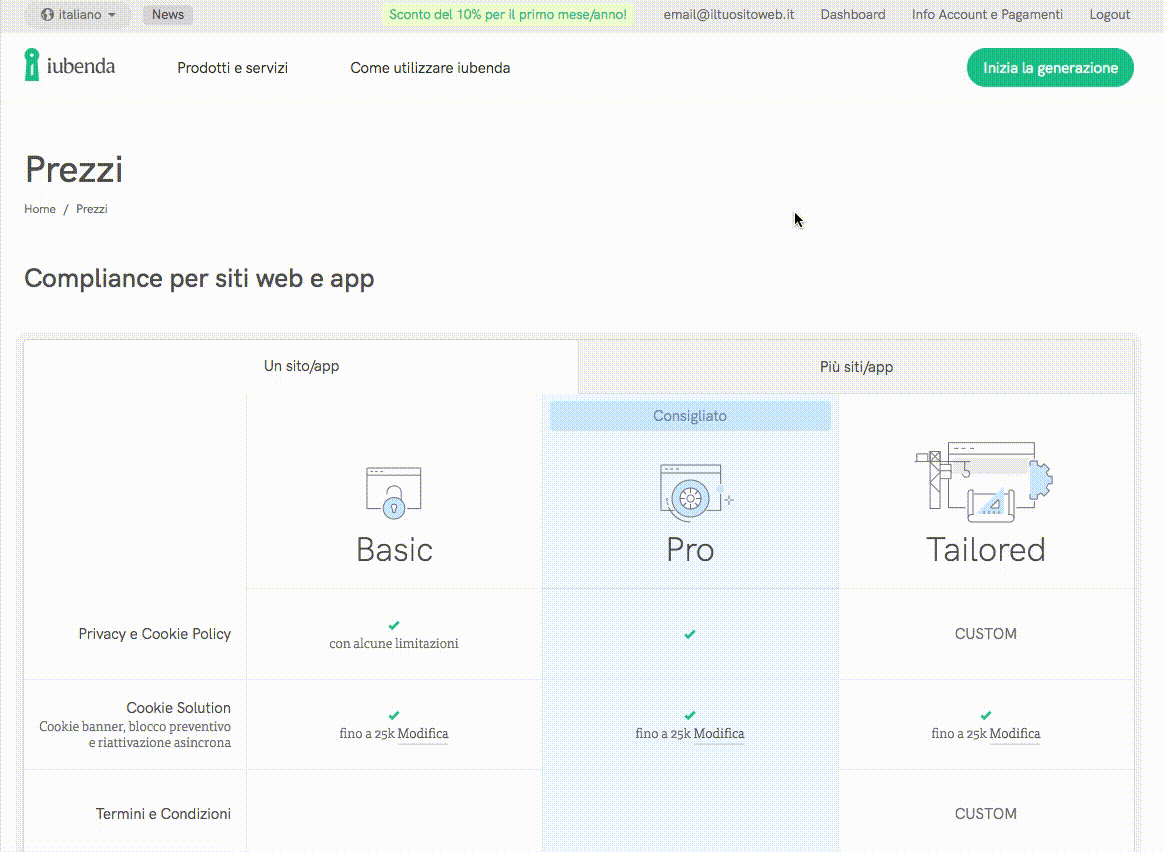 Modifica Cookie Solution