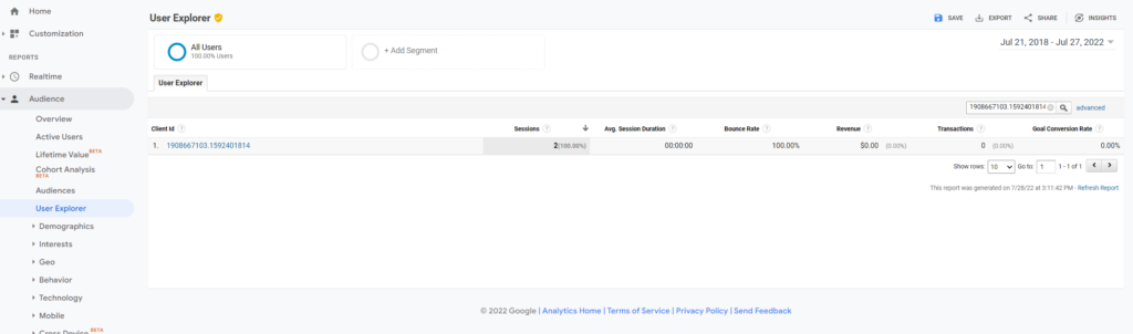 ID do cliente Google Analytics