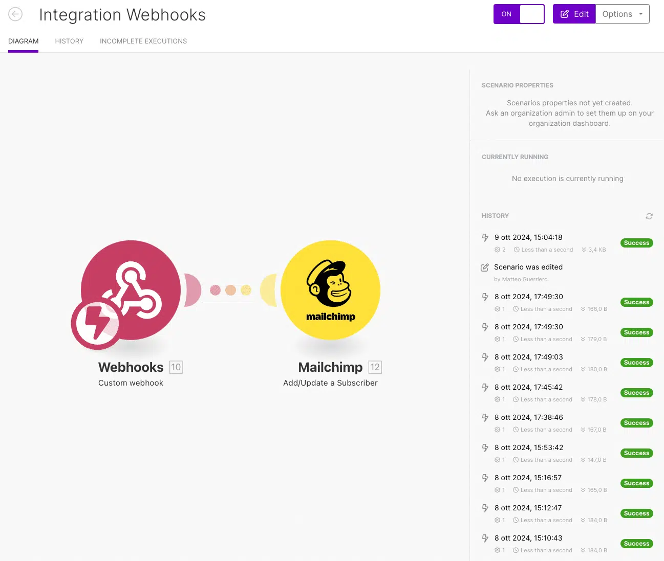zapier webhooks 2
