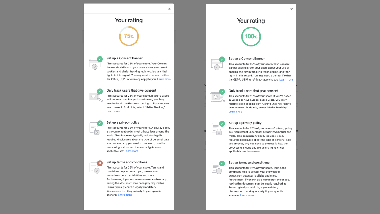 duda iubenda raiting score