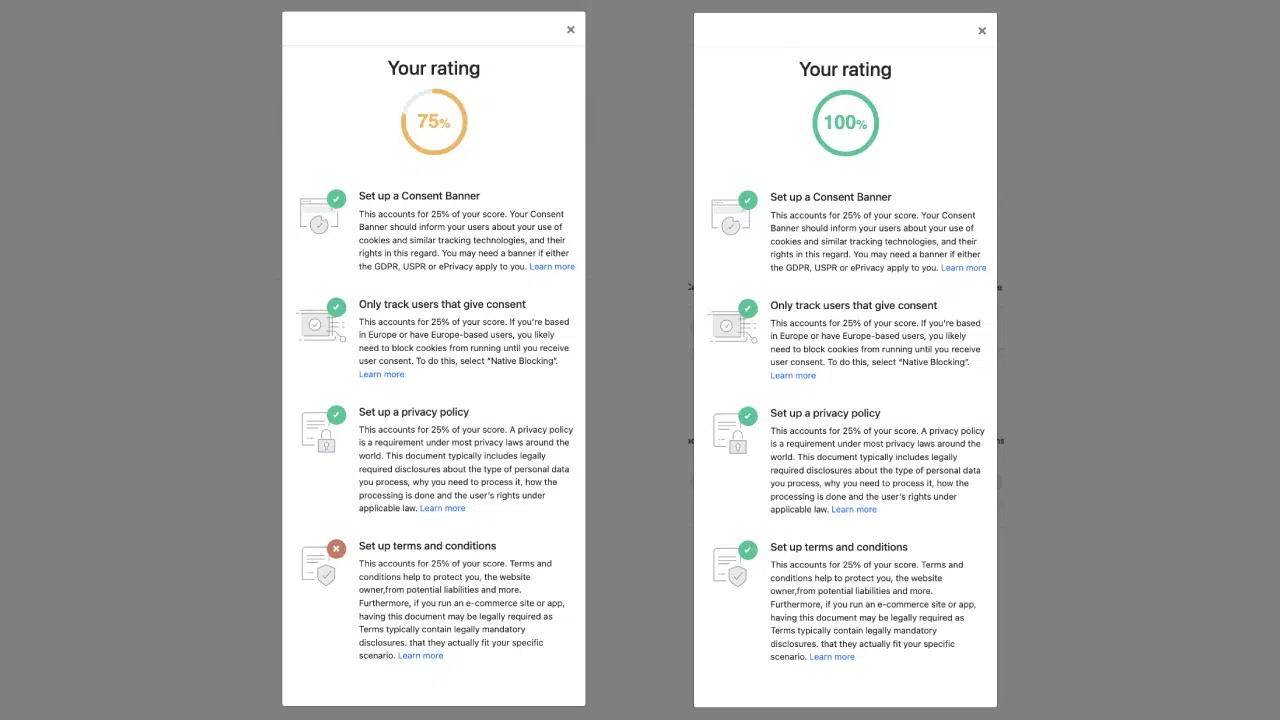 duda iubenda raiting score