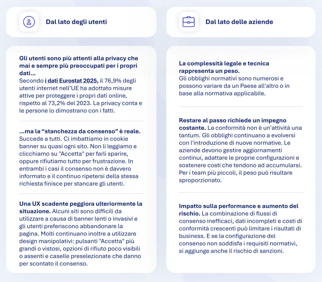 omnibus digitale