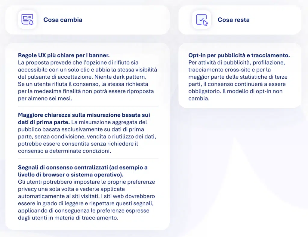 cosa significa il digital omnibus per i professionisti del marketing
