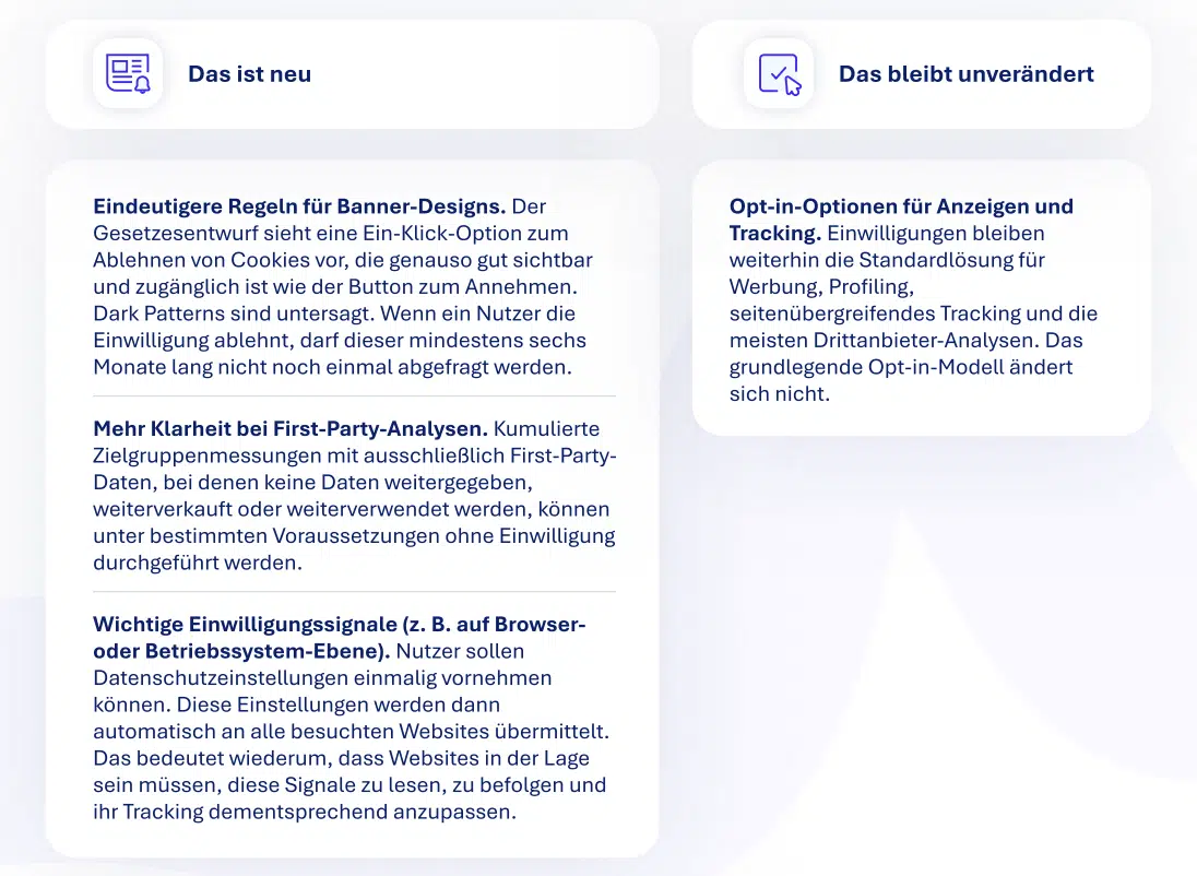 what the digital omnibus means for marketing professionals and privacy