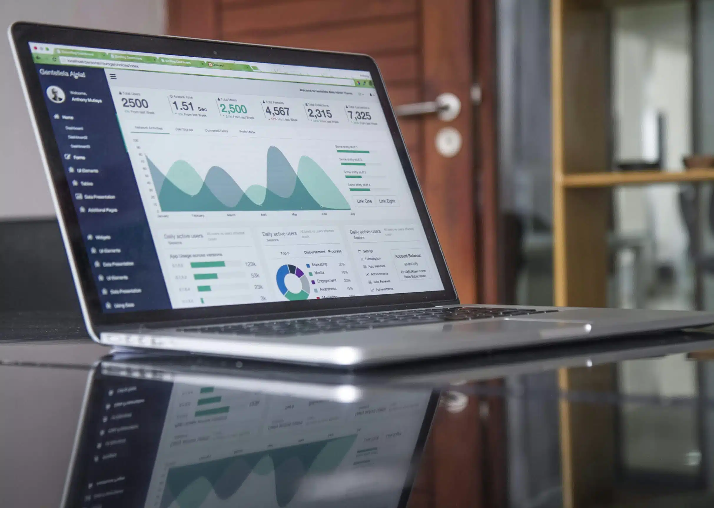 GDPR compliance guide: 10 practical steps for businesses